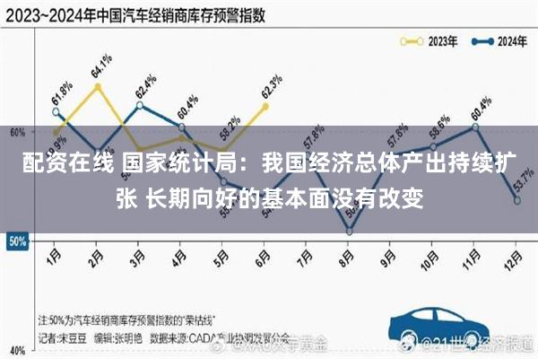 配资在线 国家统计局：我国经济总体产出持续扩张 长期向好的基本面没有改变