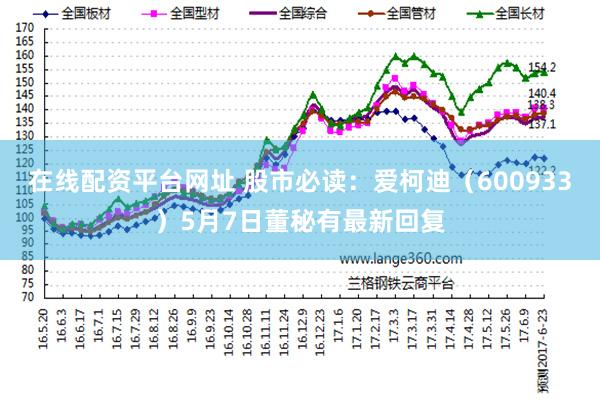 在线配资平台网址 股市必读：爱柯迪（600933）5月7日董秘有最新回复