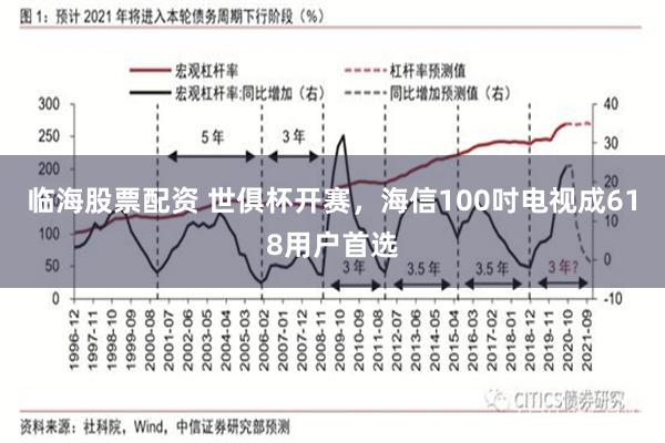 临海股票配资 世俱杯开赛，海信100吋电视成618用户首选